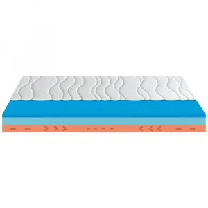 Matrac MEMORY ELASTIC 80/200cm, H2