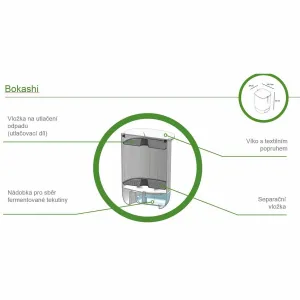 Plastia Kompostér Bokashi bez zmesi sivá