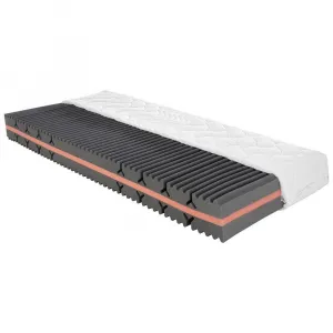 Matrac z PUR peny SIENA 80x200 cm, H3, V:22cm