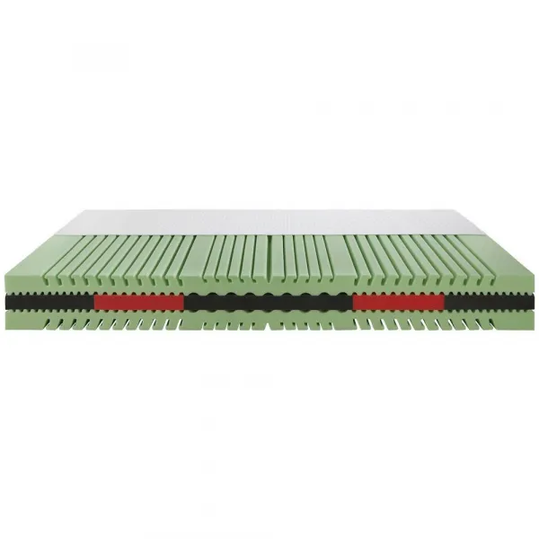 Penový matrac ENERGY 140x200 cm, H3, V:35cm