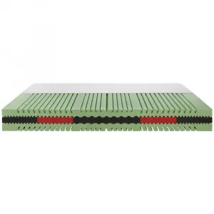 Penový matrac ENERGY 140x200 cm, H3, V:35cm