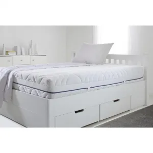 Matrac z PUR peny WAVE 80x200cm,H3/H4,V: 27cm