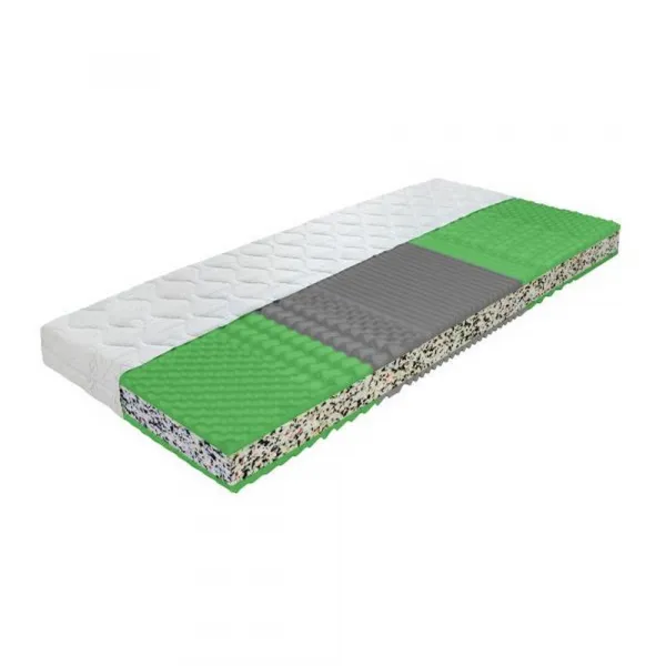 Matrac MATTEO ALOE 90 1+1 ZDARMA (1*kus=2 produkty)