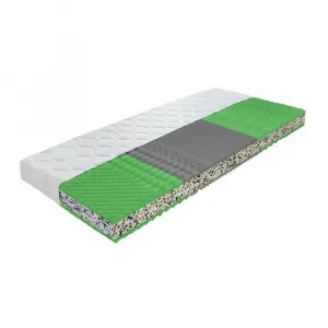 Matrac MATTEO ALOE 90 1+1 ZDARMA (1*kus=2 produkty)