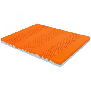 Matrac pre mládež Color Kid Blue, 140/200cm, modrý poťah