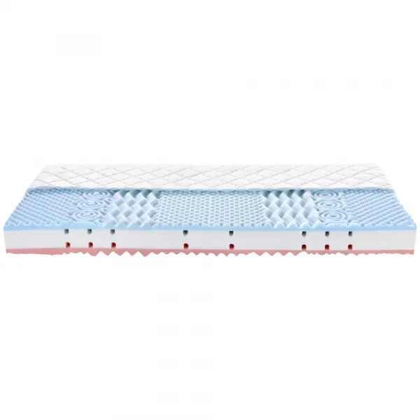 Hypoallergen Relax 80/200cm, H2/H3