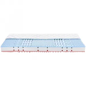 Hypoallergen Relax 80/200cm, H2/H3