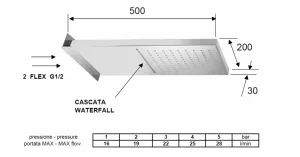 Hlavová sprcha s kaskádou, 500x200x30mm, leštená nerez DC562