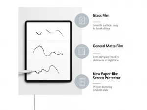 Innocent Japan Paper Feel Foil for iPad - iPad Mini 6