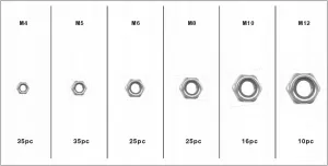VERKE Sada poistné metrické matice M4-M12 146 kusov