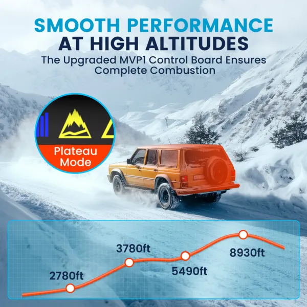 Dieslové topenie , Dieslový ohrievač KROAK L1 8KW 12V/24V prenosný smart Bluetooth dieselový vykurovač / Bufík, ohrievač s napájaním na 220V