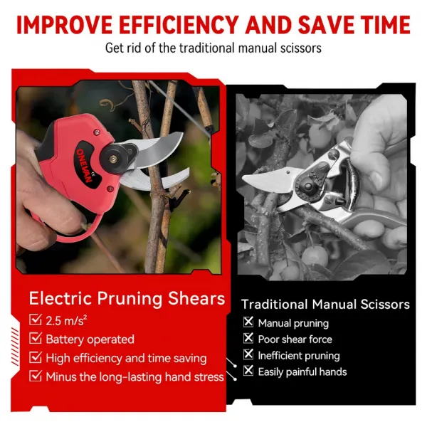 OneVan vysoko kvalitné bezuhlíkové elektrické záhradné nožnice 4 hrúbky strihu do 30mm + pevná taška 2x batérie v cene. Vhodné pre batériiu MAKITA 18V Batéria: 2ks batéria