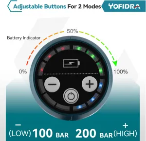 OneVan / Yofidra AKU vysokotlakový čistič vapka , tlaková umývačka 150 bar 3500W bezuhlíková elektrická umývačka 6v1 s otočnou sprchou pre bateriu MAKITA 18V. Motorček od KAWASAKI Batéria: 2ks batéria