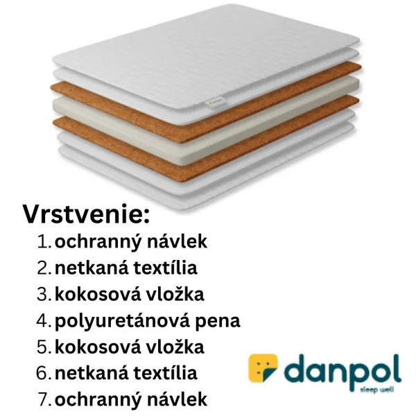 Matrac New Baby Basic 120x60x8 kokos-molitan-kokos biely