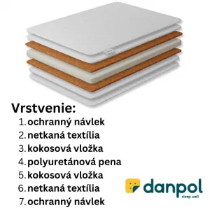 Matrac New Baby Basic 120x60x8 kokos-molitan-kokos biely