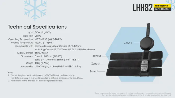 Nitecore Ohrievač šošovky LHH82 17023