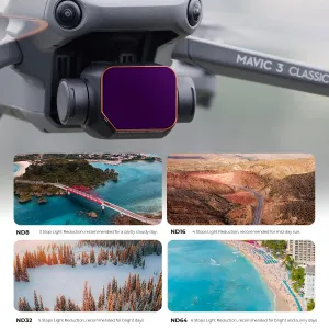 K&F Concept Sada filtrov DJI Mavic 3 Classic 4ks (ND8 + ND16 + ND32 + ND64) s... 20981