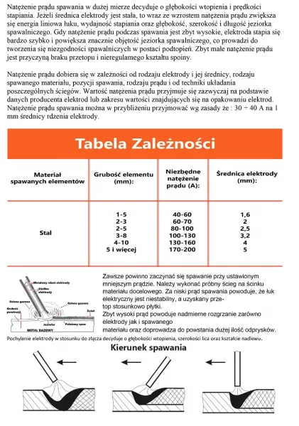 BJC Zvárací invertor s nabíjačkou a štartérom, zvárací prúd 200 A, 12/24 V, 50-500Ah