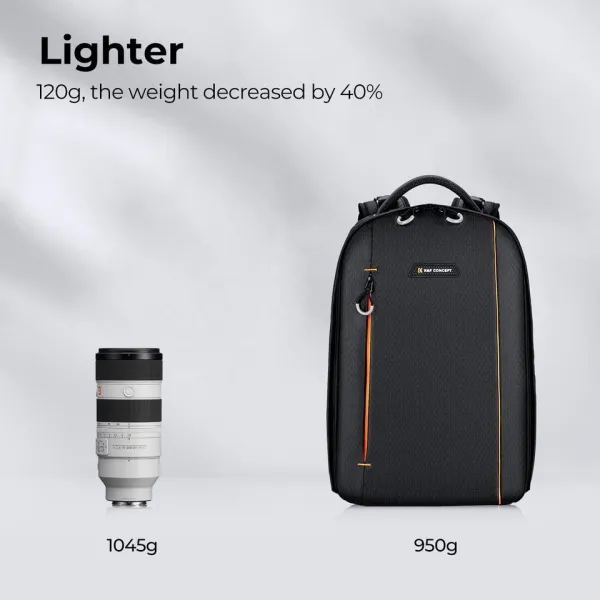 K&F Concept Batoh na 15L Beta DSLR fotoaparát 21877
