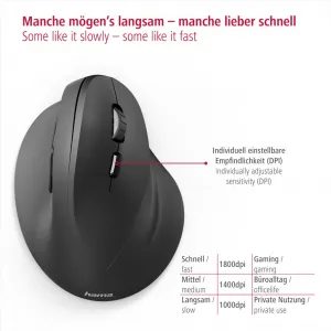 Myš Hama vertikálna ergonomická bezdrôtová, EMW-500, 6 tlačidiel
