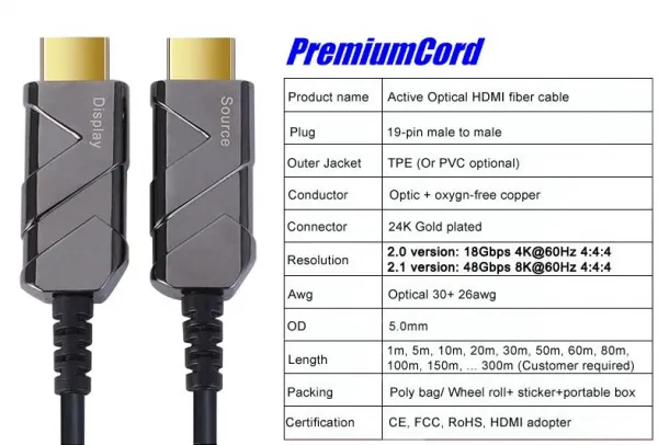 PremiumCord Ultra High Speed HDMI 2.1 optický kábel 8K @ 60Hz, pozlátený 25m 18654