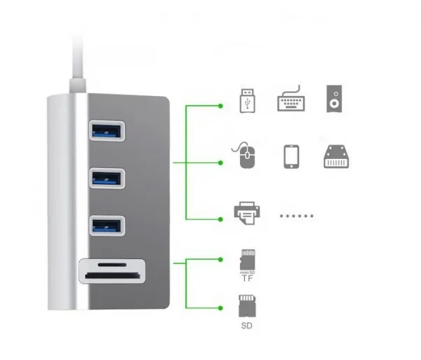 Stablecam Dokovacia stanica / čítačka kariet 5v1 z hliníkovej zliatiny (USB 3.0) 1DJ7145