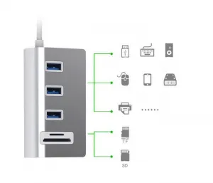 Stablecam Dokovacia stanica / čítačka kariet 5v1 z hliníkovej zliatiny (USB 3.0) 1DJ7145
