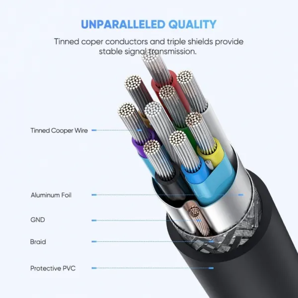 Kábel UGREEN Micro-B 3.0 na USB-C 1M 1UG1294
