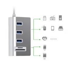 Stablecam Dokovacia stanica / čítačka kariet 5v1 z hliníkovej zliatiny (USB 3.0) 1DJ7145