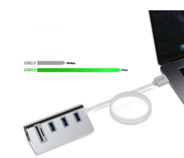 Stablecam Dokovacia stanica / čítačka kariet 5v1 z hliníkovej zliatiny (USB 3.0) 1DJ7145