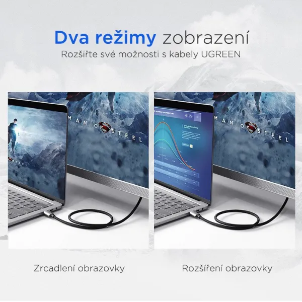 UGREEN USB-C HDMI adaptér 1.5m, sivý 1UG1220