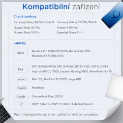 UGREEN USB-C HDMI adaptér 1.5m, sivý 1UG1220