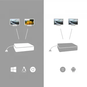 i-tec dokovacia stanica iTec USB-C HDMI DP, Power Delivery 100 W