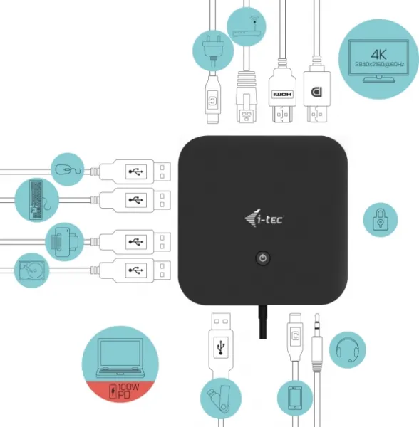 i-tec dokovacia stanica iTec USB-C HDMI DP, Power Delivery 100 W
