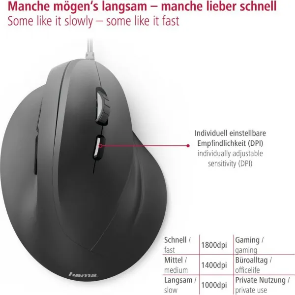 Vertikálna ergonomická drôtová myš Hama EMC-500, 6 tlačidiel, čierna