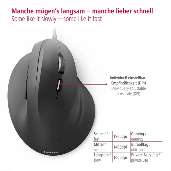 Vertikálna ergonomická drôtová myš Hama EMC-500, 6 tlačidiel, čierna