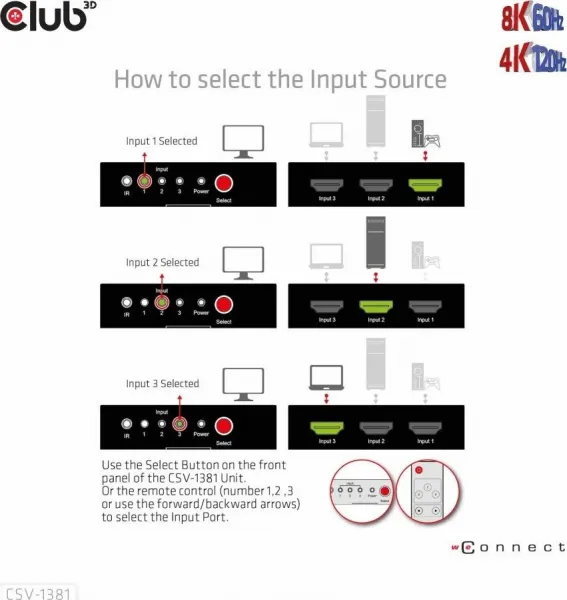 Club 3D Club3D Switch 1:3 HDMI 8K60Hz/4K120Hz, 3 porty