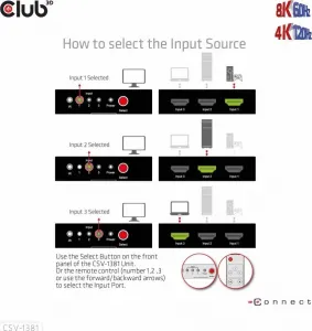 Club 3D Club3D Switch 1:3 HDMI 8K60Hz/4K120Hz, 3 porty