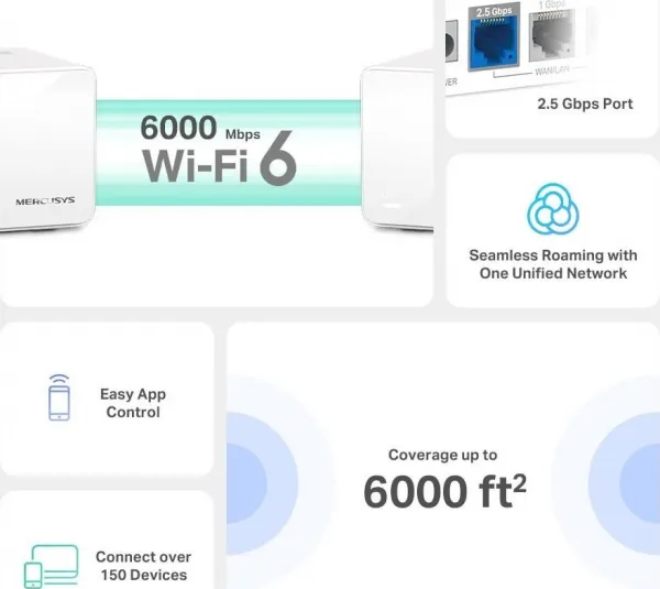 MERCUSYS Halo H90X(3-pack) WiFi6 Mesh (AX6000,2,4GHz/5GHz,1x2,5GbELAN/WAN,2xGbELAN/WAN)