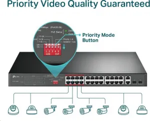TP-Link CCTV switch TL-SL1226P (24x100Mb/s, 2xGbE/2xSFP combo, 24xPoE+, 250W)