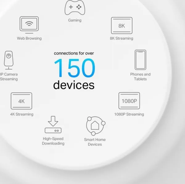 AX3000 WiFi Deco X50-PoE 3pack TP-LINK