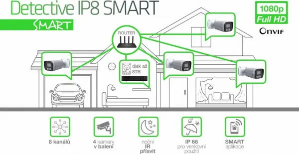 Evolveo Detective Kamerový systém IP8 SMART DET-IP8