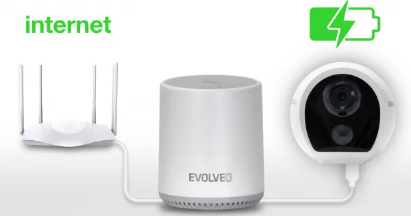 Evolveo Bezdrôtový kamerový systém  Detective BT4 SMART DET-BT4