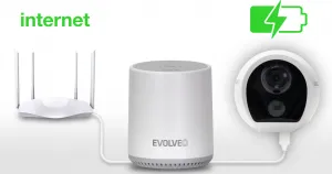 Evolveo Bezdrôtový kamerový systém  Detective BT4 SMART DET-BT4
