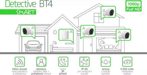 Evolveo Bezdrôtový kamerový systém  Detective BT4 SMART DET-BT4