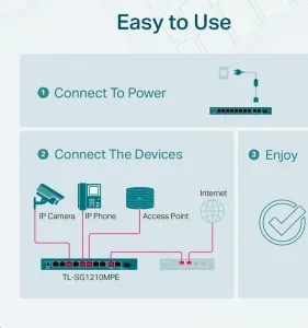 TP-Link CCTV Easy Smart switch TL-SG1210MPE (8xGbE, 1xGbE uplink, 1xGbE/SFP combo uplink, 8xPoE+, 123W, fanless)