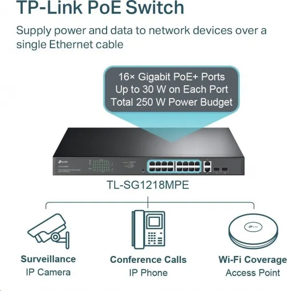 TP-Link CCTV Easy Smart switch TL-SG1218MPE (16xGbE, 2xGbE/2xSFP combo, 16xPoE+, 250W)