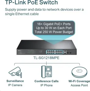 TP-Link CCTV Easy Smart switch TL-SG1218MPE (16xGbE, 2xGbE/2xSFP combo, 16xPoE+, 250W)