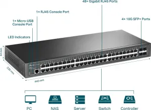 TP-Link OMADA JetStream switch TL-SG3452X (48xGbE, 4xSFP+, 2xconsole, fanless)