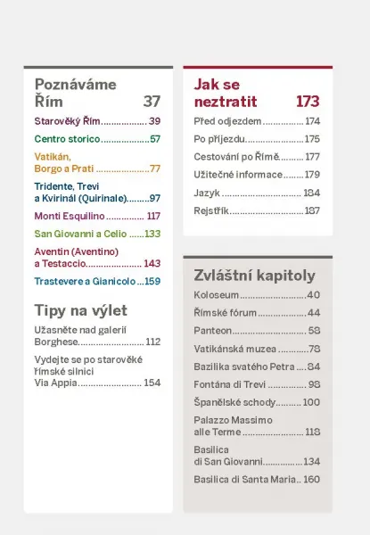 Řím do kapsy
